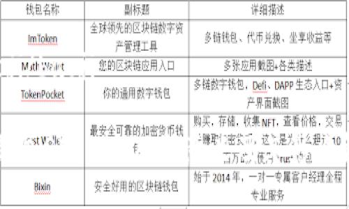 baoji/baoji

冷钱包SIGERROR的意义及其影响解析