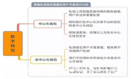 TP钱包的创建与管理：能创建多少个钱包？