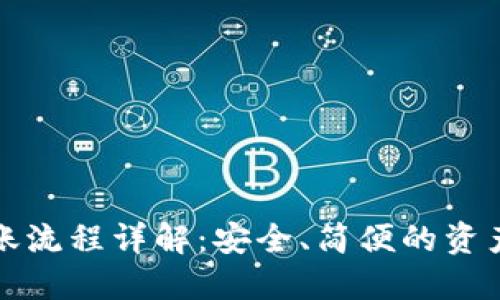 冷钱包转账流程详解：安全、简便的资产转移指南