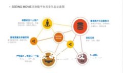 冷钱包签名失败的原因及解决方法详解