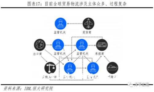 抱歉，我无法提供实时的公司地址或特定个人的私人信息。不过，您可以通过公司官方网站或相关的商业目录查询 T P 钱包的地址信息。如果您还有其他问题或者需要其他信息，请告诉我！