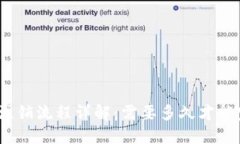 : TP钱包注销流程详解：需要多久才能完成注销？
