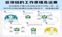 如何选择合适的购宝钱包合作平台？