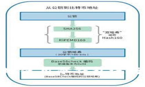 如何安全高效地使用冷钱包进行加密货币转账