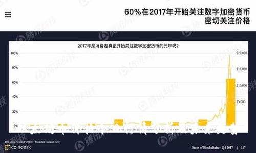 以太坊币价格今日行情分析及未来走势