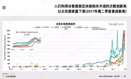 TP钱包：适合哪些用户使用的全方位指南