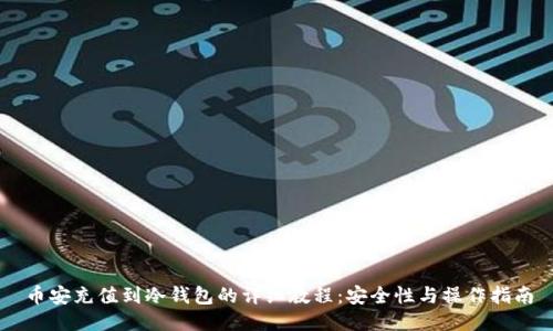 币安充值到冷钱包的详细教程：安全性与操作指南