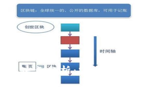冷钱包U盾的优缺点分析：安全、便捷与风险的平衡