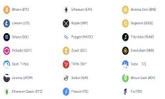 硬件钱包与冷钱包的区别与联系：全面解析