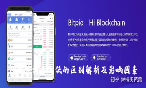 TP钱包滑点高低的区别解析及影响因素