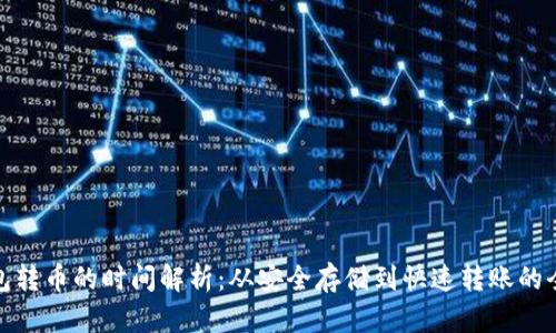 冷钱包转币的时间解析：从安全存储到快速转账的全步骤