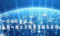 思考一个贴近并且  TP钱包转入转出手续费详解及