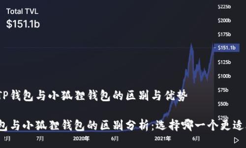 探讨TP钱包与小狐狸钱包的区别与优势

TP钱包与小狐狸钱包的区别分析：选择哪一个更适合你？