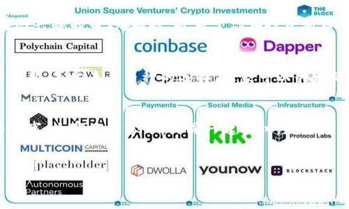要在TP钱包中找到新币，通常有以下几种方法。TP钱包是一款较为人知的数字货币钱包，支持多种加密货币的存储和交易。本文将详细介绍如何在TP钱包中查找新币，帮助你更好地管理你的数字资产。

什么是TP钱包？
说真的，TP钱包是一款功能强大的数字货币钱包，它不仅支持多种主流的加密货币，如比特币、以太坊等，还提供了一个用户友好的界面，方便我们进行资产管理。此外，TP钱包还支持DApp（去中心化应用），这让它在用户中有着很高的人气。

如何查找新币？
在TP钱包中查找新币其实并不复杂，你可以按照以下步骤进行：

1. 打开TP钱包
首先，你需要打开你的TP钱包应用，确保你已经登录到你的账户中。如果你还没有下载TP钱包，可以在应用商店中下载安装。

2. 进入“市场”或“资产”页面
在TP钱包的主界面上，你会看到几个标签，比如“资产”、“市场”、“DApp”等。你可以点击“市场”或“资产”页面，通常在这里会列出你所有已添加的币种。

3. 查找新币列表
在市场或资产页面上，通常会有一个“添加币种”或“发现新币”的选项。点击这个选项，你就能够看到当前支持的新币列表。TP钱包会定期更新这个列表，让你能及时发现新上线的数字货币。

4. 搜索特定币种
如果你已经有某个特定的新币想要查找，可以利用搜索功能。在添加币种的界面，通常会有一个搜索框，输入你想要查找的币种名称或简称，系统会迅速为你过滤出相关结果。

5. 查看币种信息
找到了新的币种后，你可以点击它进入详细信息页面。在这里，你可以查看该币的市场表现、最新价格、成交量等信息，帮你做出投资决策。

6. 添加新币到钱包
一旦你决定要添加某个新币，点击“添加”按钮，系统会提示你确认添加。确认后，该币就会出现在你的资产列表中，方便你随时查看和管理。

新币的投资风险
在查找新币的时候，我们也要提醒大家，新币通常伴随较高的风险。很多新币的市场稳定性和项目团队的实力都是需要考量的。很多时候，一些新币可能只是短期炒作，风险因素较大。所以在投资之前，务必做好充分的调研。

如何进行深入研究？
如果你对某个新币感兴趣，想要投资，深入研究是非常重要的。以下是一些常见的研究方法：

1. 阅读白皮书
大多数新币会发布白皮书，详细介绍其项目背景、技术优势与团队成员等。这是了解币种是否值得投资的第一手资料。

2. 参与社交媒体讨论
你可以加入一些相关的社区或论坛，例如Reddit、Telegram等，参与讨论。这里经常会有人分享项目的最新消息和用户反馈。

3. 关注媒体报道
有些专业的加密货币媒体会定期发布关于新币的分析报告，可以作为参考。

4. 看市场趋势
跟踪无法直接从TP钱包看到的市场动态，比如该币种在其他交易所的表现、社区支持情况等，都是投资决策的重要参考。

总结
总的来说，在TP钱包中查找新币是一个比较简单的过程，只要按照上述步骤，你就能快速找到自己感兴趣的币种。同时，也希望你在投资新币时能够保持理性，仔细分析每个项目，做足功课。

未来的币种选择
把握市场发展趋势也是查找新币的重要方面。随着技术的不断发展，区块链领域会出现更多创新项目。关于未来币种的选择，大家可以关注的方向包括：DeFi项目、NFT、以及基于Web3的应用等。这些领域都蕴含着新的投资机会和潜力。

互动交流
如果你有任何在TP钱包中找新币的独家技巧，或者成功投资的新币经验，欢迎在评论区分享你的故事。大家互相学习，共同一起探讨，加深对数字货币的理解，这也是一种乐趣嘛！

TP钱包, 新币, 数字货币/guanjianci
TP钱包找新币的独家秘诀：专家分享，轻松掌握