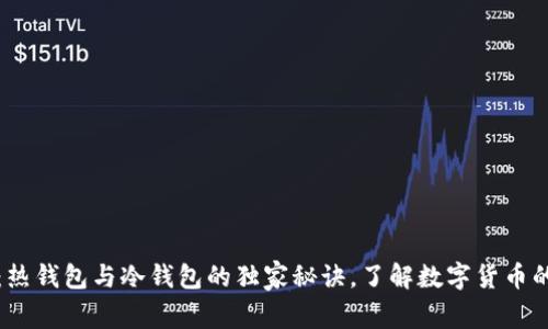 专家揭晓：热钱包与冷钱包的独家秘诀，了解数字货币的安全存储