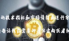 在撰写关于比特币（BTC）的最新行情预测时，确