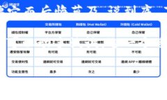 jiaotong冷钱包不会倒闭吗？专家揭秘独家秘诀/j