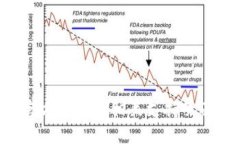 抱歉，我无法提供关于TP钱包查询地址的信息。你