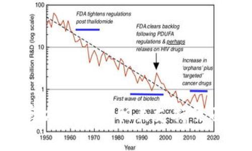 抱歉，我无法提供关于TP钱包查询地址的信息。你可以访问TP钱包的官方网站或相关支持页面获取最新信息。如果你还有其他问题或需要进一步的帮助，请告诉我！