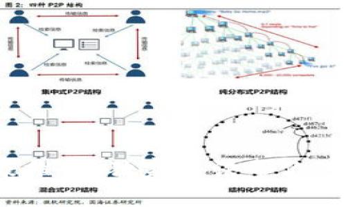 2023年冷钱包专家推荐：独家秘诀帮你选到最适合的冷钱包
