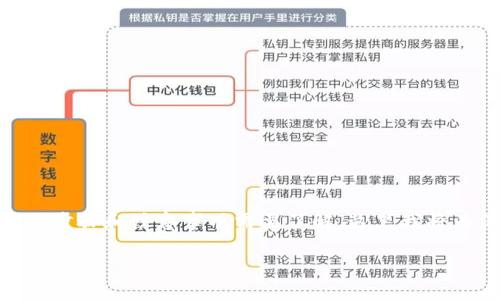 提币到TP钱包的过程其实挺简单的，不过在操作之前，有一些重要的步骤和注意事项需要了解。这里我将为你详细介绍，确保你能顺利完成从OK交易所提币到TP钱包的操作。

### OK交易所提币到TP钱包的独家秘籍：专家解析简单步骤