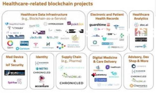 关于“TP钱包没授权钱被转走”的问题，首先，我们需要对TP钱包进行一些背景介绍，并探索相关的安全问题、解决方案和用户建议。下面是详细的分析与建议，希望能够帮助到遇到类似问题的用户。

什么是TP钱包？
TP钱包是一款去中心化的钱包应用，支持多种数字资产的管理和交易。用户可以方便地存储、转账和兑换各种加密货币。由于其去中心化的特性，TP钱包的安全性和用户的掌控能力也是其受欢迎的重要原因。

未授权转账是如何发生的？
未授权的资金转移一般会让人感到困惑和焦虑。首先，用户可能在某些情况下没有意识到自己的钱包受到了攻击。攻击者可能利用各种手段，例如钓鱼网站、恶意软件或者社交工程，获得了用户的私钥或者助记词，从而能够控制用户的资金。

还有一种情况，许多用户并不熟悉TP钱包的权限设置。在某些情况下，如果用户在使用某些DApp（去中心化应用）时，不小心授予了过多的权限，那么第三方应用就可以在没有用户明确授权的情况下进行转账。

如何保护自己的TP钱包？
说真的，保持钱包安全是一件非常重要的事情。以下是一些有效的保护措施：

ol
    listrong确保下载官方应用/strong：始终从官方网站或可信的应用商店下载TP钱包，避免下载到修改版或钓鱼版。/li
    listrong使用复杂密码/strong：设置强密码，避免使用简单的数字或字母组合。适当的话，可以考虑使用密码管理器来生成和存储密码。/li
    listrong启用双重认证/strong：如果TP钱包支持双重认证，务必启用。这为你的钱包增加了一层额外的安全保护。/li
    listrong定期备份钱包/strong：为了防止数据丢失，务必要定期备份钱包。保存助记词及私钥时，应确保保存在安全的地方，最好采用离线存储。/li
    listrong警惕可疑链接/strong：避免点击不明链接或下载不明文件。钓鱼链接往往伪装成合法的服务，诱导用户输入敏感信息。/li
/ol

一旦钱被转走该怎么办？
如果你发现资金被未经授权地转移，首先要保持冷静。接下来可以采取以下步骤：

ol
    listrong及时检查交易记录/strong：登录你的钱包，查看最近的交易记录，确认转账的具体细节。/li
    listrong更改密码和安全设置/strong：立即更改TP钱包的密码，并检查所有的安全设置。如果可能，启用双重认证。/li
    listrong联系钱包客服/strong：如果TP钱包有客服支持，及时联系他们寻求帮助，说明你的情况，并询问是否可以帮助追踪丢失的资金。/li
    listrong报警处理/strong：如果涉及资金损失较大，可以考虑报警。虽然追回资金的可能性很小，但记录事件会对未来有帮助。/li
    listrong分享经验/strong：与社区分享你的经历，可以帮助更多用户避免类似的情况，同时也能够获取其他用户的建议和支持。/li
/ol

常见问题解答
在这里，我想解答几个常见的问题，也许能帮助到更多的用户！

h4Q: TP钱包安全吗？/h4
A: TP钱包本身是去中心化的，安全性原本是有保障的。但是用户的安全在于合理的使用方式，确保不泄露私钥和助记词是保障安全的关键。

h4Q: 为什么要备份助记词？/h4
A: 助记词是一种恢复钱包的方式，如果你的设备丢失或者钱包损坏，通过助记词可以恢复所有资金和资产。因此，备份至关重要。

h4Q: 如何选择安全的DApp？/h4
A: 在使用DApp之前，一定要查看其社区评价，了解其信誉和用户反馈。选择那些有良好口碑和活跃社区支持的应用。

总结
钱包安全是每个用户都应该重视的话题，未授权转账的情况令人无法接受，但我们也能通过增强自身的安全意识和采取有效的防范措施，来降低风险。希望本文提供的信息能对你有所帮助，保障你的资金安全。记住，绝大多数诈骗都源于用户的无意疏忽，而加强警惕、合理使用资源，则是避免悲剧发生的最好办法。

TP钱包, 数字资产, 钱包安全/guanjianci
专家揭秘：保障TP钱包安全的独家秘诀，让你的资产不再被盗！