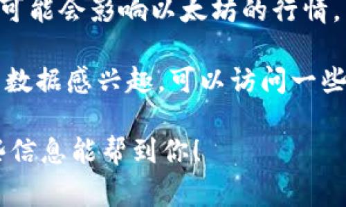 以太坊的市场行情受多种因素的影响，包括市场情绪、技术指标、宏观经济形势以及相关新闻事件等。如果你想了解今天以太坊行情是否利空，通常需要关注以下几点内容：

1. **市场情绪**：如果整体加密市场出现抛售，或者有负面新闻（例如监管政策等），这可能会对以太坊的价格产生利空影响。
   
2. **技术分析**：从技术图形上看，是否出现了重要的支撑位被击穿，或者某些技术指标（如RSI、MACD等）发出卖出信号。

3. **宏观经济因素**：全球经济形势、通货膨胀情况、利率变化等都会影响投资者的风险偏好，进而影响加密市场。

4. **社群动态**：ETH的开发者动态、相关项目的进展、疫情、市场趋势以及其他可比资产的表现也都可能会影响以太坊的行情。

查看专业的加密货币新闻网站或市场分析平台，通常能获取最新的行情分析和预测。如果你对具体的数据感兴趣，可以访问一些行情监测网站，比如CoinMarketCap或CoinGecko，实时获取以太坊（ETH）的价格波动和交易量变化。

请注意，加密市场波动较大，投资需谨慎。在任何情况下，了解市场的同时也要做好风险管理。希望这些信息能帮到你！