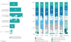 在使用TP钱包时，如果你的资产或市场价格不显示