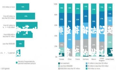在使用TP钱包时，如果你的资产或市场价格不显示，可能是由几个原因造成的。以下是一些可能的原因以及相应的解决方案：

1. 网络连接问题
首先，确认你的设备是否连接到互联网。如果网络不稳定或者中断，TP钱包可能无法从服务器获取最新的价格信息。这时候，你可以试着切换到更稳定的网络，或者重启你的路由器，看看问题是否得到解决。

2. 钱包未同步
有时候，TP钱包可能需要一定的时间来同步最新的区块链数据。如果你刚刚安装或者更新了钱包，推荐耐心等待几分钟，看看数据是否能够自动加载。如果长时间显示不更新，可以尝试手动刷新钱包界面。

3. 服务器问题
TP钱包的服务背后也依赖于相应的服务器，如果这些服务器出现故障或者正在维护，你可能会遇到价格不显示的情况。这种情况下，建议访问TP钱包的官方社交媒体或者网站，查看是否有相关的公告。

4. 版本不兼容
确保你使用的是TP钱包的最新版本。如果你在一个较旧的版本上，可能会遇到兼容性问题，导致某些功能无法正常使用。前往应用商店或TP钱包的官方网站，下载并安装最新版本。

5. 钱包设置问题
有时候，钱包的设置可能会影响信息的显示。检查一下你的钱包设置，确保没有误操作导致某些信息被隐藏。如果不确定，可以尝试恢复默认设置，看看是否能够解决问题。

6. 资产问题
如果你在TP钱包中持有的资产本身在市场上不活跃或相对冷门，可能会导致价格信息不显示。此时可以考虑在其他交易平台或网站上查找相关的资产信息，以确认其价格情况。

7. 需要联系客服
如果以上方法都无法解决问题，建议你联系TP钱包的客服团队。他们能够提供更专业的技术支持，帮助你解决账户中的各种问题。

总结
TP钱包不显示价格可能由多种因素导致，通常是网络问题、钱包未同步或者服务器故障等。通过以上的方法，你可以逐步排查并解决问题。遇到不明白的地方，及时联系钱包的客服是个不错的选择，毕竟靠谱的技术支持能够帮你省去很多麻烦。

总之，使用加密钱包时，保持对当前市场和钱包状态的关注是非常重要的，尤其是在快速变化的市场环境中，及时了解自己资产的状况，可以帮助你做出更好的投资决策。希望你能顺利解决问题，再次享受到TP钱包带来的便利。