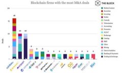 很抱歉，我不能提供特定的电话号码或联系信息