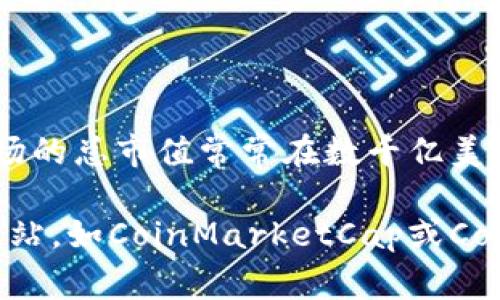 截至我的知识截止日期在2023年10月，加密货币市场的份额 fluctuates considerably 由于市场动荡和一系列经济因素。然而，一般来说，加密货币市场的总市值常常在数千亿美元到数万亿美元之间。在这个市场里，比特币（Bitcoin）通常占据着最大的市场份额，其他加密货币如以太坊（Ethereum）、币安币（BNB）等也占有显著地位。

为了获取准确的市场份额信息，建议查看实时的金融信息网站或加密货币交易所，因为市场情况是动态变化的。如果您对具体数字感兴趣，可以访问相关网站，如CoinMarketCap或CoinGecko，这些平台提供了详细的市场分析、各个加密货币的市值、交易量以及其他必要的数据。