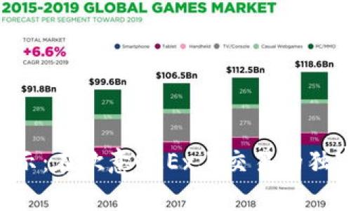 专家揭示：在欧意OKEx上交易的独家秘诀！