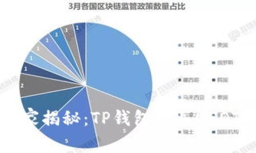 专家独家揭秘：TP钱包购买USDT的秘诀