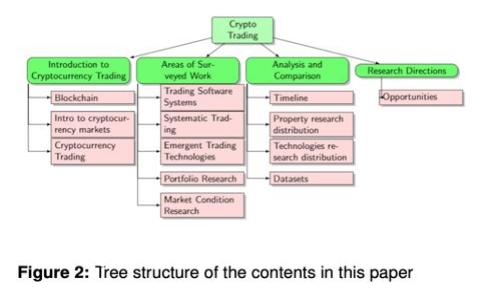 专家揭秘：冷钱包币真的会被盗吗？独家秘诀让你的数字资产更安全
