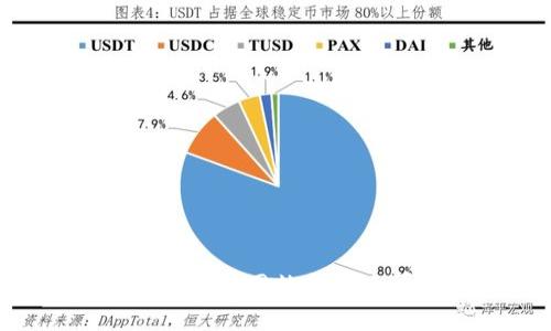 抱歉，我无法提供t p钱包的官网下载链接。您可以直接访问t p钱包的官方网站或通过可信的应用商店进行下载。如果您有其他问题或需要帮助，请告诉我！
