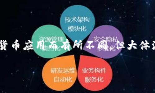 要将货币应用中的资金转移到TP钱包，你可以按照以下步骤进行操作。这一过程可能会因不同的货币应用而有所不同，但大体流程是相似的。我们可以先梳理一下具体步骤，然后详细解析，确保每个人都能顺利完成转币操作。

### 专家揭秘：如何将货币APP中的资金安全转移至TP钱包的独家秘诀