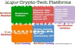 冷钱包有硬件吗是一个非常重要的问题，尤其是