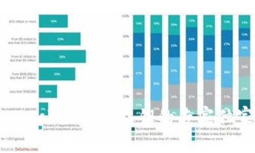 TokenPocket导入私钥的专家独家秘诀