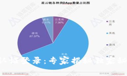 比特派钱包双重认证登录：专家揭秘独家秘诀，确保安全无忧