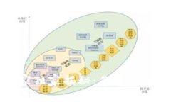 K豆搬砖专家独家揭秘：你真的能挣多少钱？