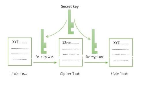 冷钱包是先下载再断网吗？揭开数字货币安全的秘诀

冷钱包使用的专家揭秘：是先下载再断网，还是有其他步骤？