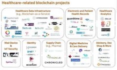 关于“MetaMask钱包”和“TP钱包”的区别，这个问