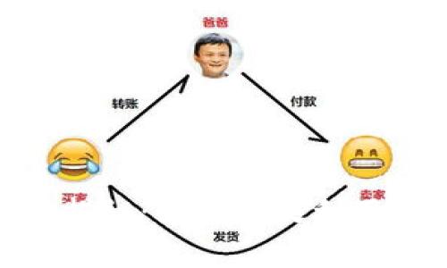 数字货币投资专家独家揭秘：如何高效利用DIP策略获取更高收益？