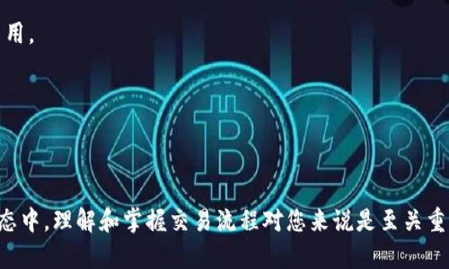 关于“t p钱包波场怎么交易”的问题，我们可以为您提供一些详细的指导，但需要注意的是，确保您在进行任何加密货币交易时都了解相关风险，并且遵循当地的法律法规。

### 什么是TP钱包？

TP钱包（TokenPocket）是一款支持多种区块链的数字货币钱包，特别是波场（TRON）生态系统。它不仅能存储和管理您的TRC20和TRC10代币，还支持各种去中心化应用（DApp）的访问。钱包的使用简单，安全性高，适合用户进行加密货币交易。

### 如何在TP钱包中进行波场交易？

交易流程其实并不复杂，以下是逐步指导：

第1步：下载并安装TP钱包
首先，您需要在手机应用商店找到并下载TP钱包。在安装完成后，打开应用程序并创建一个新的钱包，或者导入现有的钱包地址。如果您是新用户，记得妥善保管好助记词，这是恢复钱包的关键。

第2步：添加波场网络
打开TP钱包后，确保您选择的是波场（TRON）网络。您可以在币种选择中查看已支持的网络。如果网络不对，请进行切换。

第3步：获取波场TRX
在开始交易之前，您需要有一些波场的原生代币TRX。您可以通过以下几种方式获取TRX：
ul
li从交易所购买：在主流交易所如Binance、Huobi等购买TRX，并将其提到您的TP钱包地址。/li
li通过其他用户转账：如果您有朋友或认识的人愿意赠送或交易TRX，可以直接向他们请求转账。/li
li通过挖矿或参与波场生态项目获取：您也可以参与波场的项目，赚取某些代币，或者通过DeFi服务获取收益。/li
/ul

第4步：选择交易方式
TP钱包支持多种交易方式，您可以直接在钱包内进行代币的交换，也可以通过去中心化交易所（DEX）进行交易。在TP钱包内选择“交易”，您将会看到可交换的代币列表，例如TRX、USDT等。

第5步：进行交易
选择要交易的代币及数量，然后确认交易。如果您是在DApp中进行交易，按照对应应用的操作界面进行。一般情况下，交易过程会要求您确认交易费用（Gas费），请确保您有足够的TRX用以支付交易费用。

第6步：查看交易状态
交易发起后，您可以在TP钱包的交易记录中查看交易状态。如果交易状态显示为成功，您可以在钱包中查看到账的代币。如果长时间未到账，您可以通过区块链浏览器查询交易详情。

### 注意事项

- **安全性**：确保保护好您的私钥和助记词，避免在不安全的环境中进行任何敏感操作。
  
- **交易费用**：不同交易的Gas费用可能会有所不同，务必确认您账户中的TRX余额足够支付交易费用。
  
- **市场波动**：加密货币市场波动性很大，交易时请注意市场变化，避免因判断失误造成损失。

### 小结

通过TP钱包，您可以方便快捷地进行波场相关的交易活动。无论您是想交易TRX，还是参与到波场的生态中，理解和掌握交易流程对您来说是至关重要的。希望这篇文章能够帮助到正在使用或期待使用TP钱包的您，开启一段顺畅的加密货币交易之旅！