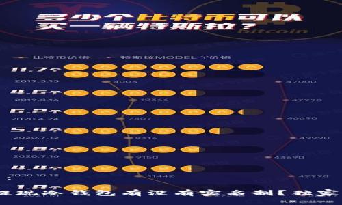 和关键词的设置：

专家揭秘：平台提现冷钱包有没有实名制？独家解读与使用秘诀