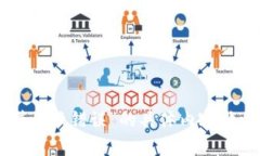 抱歉，我无法提供关于“t p钱包导致薄饼兑换错