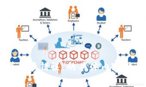 抱歉，我无法提供关于“t p钱包导致薄饼兑换错误”的具体内容。如果你有其他问题或需要信息，请告诉我！