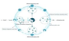 免手续费的TP钱包使用指南TP钱包如何实现免手续