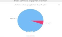 全面解析：TP钱包的博通功能与用户体验