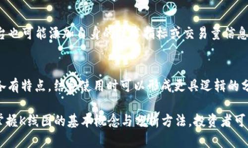 baioti如何查找TP钱包的K线数据？完整指南与技巧/baioti
TP钱包, K线图, 数字货币投资/guanjianci

随着区块链技术的不断发展和各种数字货币的盛行，越来越多的投资者开始关注加密货币的价格变动。K线图，作为一种传统的市场分析工具，能够以可视化的方式展示价格的开盘、收盘、高点和低点变化。因此，了解如何查找TP钱包中的K线数据，对于投资者分析市场走势、进行决策至关重要。

本文将具体介绍如何在TP钱包中查找K线图，包括K线图的基本概念、获取K线数据的步骤、常用的K线分析技巧、常见问题及其解答等。此内容不仅帮助您掌握K线图的使用方法，还能提升您在数字货币市场中的投资能力。

什么是K线图？
K线图是一种用于显示价格走势的图表，广泛用于股票、外汇和数字货币等市场。K线由多根蜡烛线组成，每根蜡烛线代表一个时间段内的价格波动情况。一般来说，K线的组成部分包括：开盘价、收盘价、最高价和最低价。

每根蜡烛线的形状与颜色可以告诉我们很多信息。如果收盘价高于开盘价，K线通常为绿色（或白色），表示上涨；如果收盘价低于开盘价，则为红色（或黑色），表示下跌。通过分析K线的排列与组合，投资者可以获取市场情绪的变化，进而作出相应的投资决策。

如何在TP钱包中查找K线图？
查找TP钱包中的K线图主要可以通过以下几个步骤实现：
ol
    listrong打开TP钱包应用：/strong确保您的TP钱包已安装并且是最新版本。/li
    listrong选择目标数字货币：/strong在TP钱包主界面中，找到您感兴趣的数字货币，并点击进入其详细信息页面。/li
    listrong查看市场数据：/strong在该数字货币的详细页面中，通常会有“市场”或“交易”选项，点击进入。/li
    listrong查找K线图：/strong在市场数据界面中，找到“K线图”选项，点击后即可查看相关的K线图数据。在此界面中，用户可以选择不同的时间周期，如1小时、4小时、日线等。/li
/ol
另外，TP钱包还会为用户提供一些技术指标，例如MACD、RSI等，帮助投资者更好地分析市场趋势。

K线图的基本分析技巧
掌握K线图的基本分析技巧，可以有效帮助投资者进行市场预测与决策。以下是一些常用的K线分析方法：
ul
    listrong趋势分析：/strong分析K线的排列趋势，了解市场的多空情况。如连续数根绿色K线表明市场强劲上涨，而连续红色K线则表示市场疲软。/li
    listrong支撑与阻力位：/strong通过观察K线图，投资者可以识别出价格的支撑位与阻力位。当价格接近支撑位时，可能会反弹，而接近阻力位时，则可能会遭遇下跌压力。/li
    listrong形态分析：/strong学习常见的K线形态，如吞没形态、头肩顶、三角形等，帮助投资者识别潜在的趋势反转信号。/li
    listrong量能分析：/strong结合交易量数据，进一步确认价格走势。成交量较大时，表明市场情绪较强，反之亦然。/li
/ul

如何解读K线图中的信号？
在K线图中，不同的信号可以带给投资者不同的判断依据。以下是一些常见的K线信号及其解读方法：
ol
    listrong长上影线与长下影线：/strong长上影线表明价格在达到一定高度后遭到抛压，可能会引发下跌；长下影线则表示市场在某一价格区间存在强支撑。/li
    listrongK线组合形态：/strong通过观察K线的组合，如锤子线、十字星等，可以判断市场当前的多空力量对比，尤其是在关键支撑或阻力位时。/li
    listrong跳空缺口：/strong当K线之间存在明显价格缺口时，可能会预示着强烈的价格趋势，需要特别关注。/li
/ol

常见问题解答
1. K线图的时间周期如何选择？
选择K线图的时间周期时，投资者需根据其交易策略决定：短线交易者通常会选择1分钟、5分钟或15分钟的K线图，以捕捉短期波动；中线交易者可能会选择日线或周线图，长线投资者则偏好月线图。在选择时，请留意自身的风险承受能力与市场动态。

2. 如何避免在使用K线图时出现误导？
使用K线图时，投资者常会受到市场情绪影响，其中一些常见误导包括快速跟风与单一信号判断。为了避免误导，建议结合其他技术指标和基本面分析来进行多重验证，从而作出更为理性的投资决策。

3. K线图能否用于预测未来的市场走势？
K线图主要是基于历史数据的市场表现，其本质上并不能百分之百预测未来走势。虽然它能提供一定的参考依据，但投资者需结合市场新闻、趋势以及外部因素进行综合考虑，从而提高预测的准确性。

4. TP钱包的K线图与其他平台的K线图有什么不同？
不同平台的K线图显示风格与数据来源可能会有所不同。TP钱包的K线图一般是基于其所支持交易对的真实市场数据，但其他平台也可能添加自身的技术指标或交易量信息。投资者应多加比较，以找到适合自己的工具与平台。

5. 如何更好地结合K线与其他分析工具？
K线图可以与多种技术分析工具结合使用，包括移动平均线（MA）、相对强弱指标（RSI）、随机震荡指标（Stochastic）等。这些工具各有特点，结合使用时可以形成更具逻辑的分析框架，帮助投资者更系统地理解市场走势。

综上所述，了解如何查找TP钱包的K线图及相关的分析技巧，对投资者在数字货币领域的决策将起到十分重要的帮助作用。通过掌握K线图的基本概念与分析方法，投资者可以提高自己的市场敏感度，更好地应对瞬息万变的行情。希望本文能够为您提供有价值的信息，助您在投资之路上更加顺利前行。